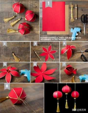 6个红包做手工灯笼,6个红包做手工灯笼方法图片插图93 6个红包做手工灯笼,6个红包做手工灯笼方法图片