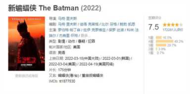 好莱坞最新大片,2022年好莱坞最新大片