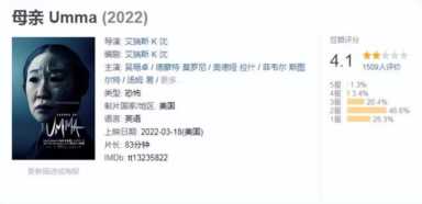 好莱坞最新大片,2022年好莱坞最新大片