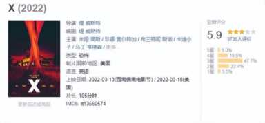 好莱坞最新大片,2022年好莱坞最新大片