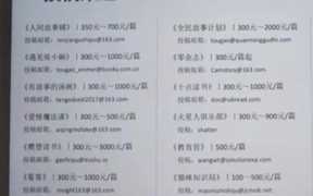 网上有没有打字赚钱的工作,网上有打字赚钱的吗