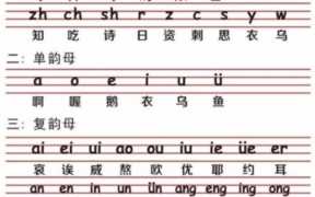 韵母表24个字母表