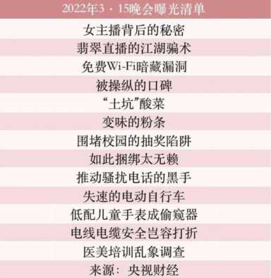 315曝光企业,今天315曝光了哪些企业