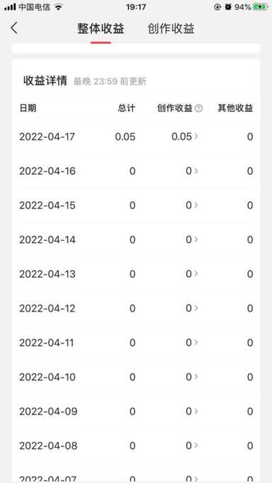 有20万粉丝怎么赚钱,头条有20万粉丝能赚多少钱