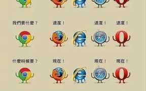 什么浏览器速度最快,好用的浏览器排行榜