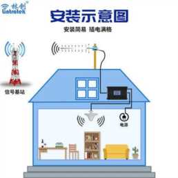 手机总是接收不到信号，怎么解决家中的信号盲区？