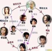 窦靖童是王菲和谁的女儿,王菲和窦唯生的窦靖童