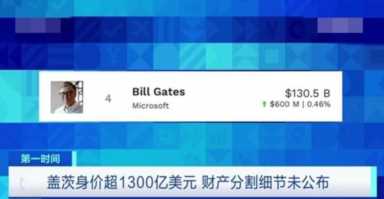 比尔盖茨宣布离婚,比尔·盖茨为什么宣布离婚插图7 比尔盖茨宣布离婚,比尔·盖茨为什么宣布离婚