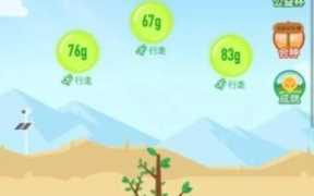 蚂蚁森林有什么用（淘宝蚂蚁森林有什么用）