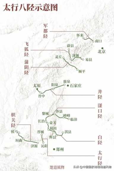 太行山在哪里（太行山在哪里属于哪个省）