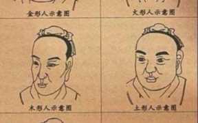 五行相生相克口诀和五行对应颜色