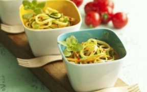 南北方饮食文化差异（南方和北方差异）