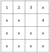 数字华容道技巧（华容道技巧口诀）