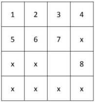 数字华容道技巧（华容道技巧口诀）