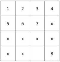 数字华容道技巧（华容道技巧口诀）