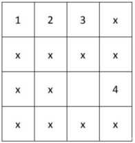 数字华容道技巧（华容道技巧口诀）