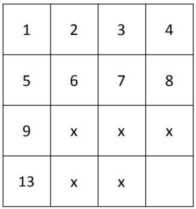 数字华容道技巧（华容道技巧口诀）