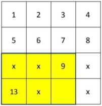 数字华容道技巧（华容道技巧口诀）