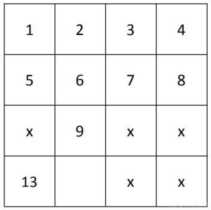 数字华容道技巧（华容道技巧口诀）