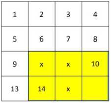 数字华容道技巧（华容道技巧口诀）