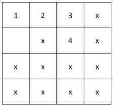 数字华容道技巧（华容道技巧口诀）