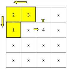 数字华容道技巧（华容道技巧口诀）