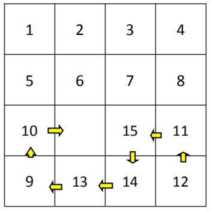 数字华容道技巧（华容道技巧口诀）