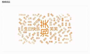 快手个人介绍怎么写才能上热门（快手容易上热门的领域）
