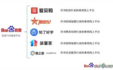 百度用户服务中心官网（百度爱企查企服平台是什么）