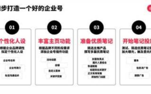 小红书企业号如何申请（小红书申请企业号流程）
