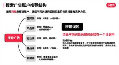 小红书企业号如何申请（小红书申请企业号流程）
