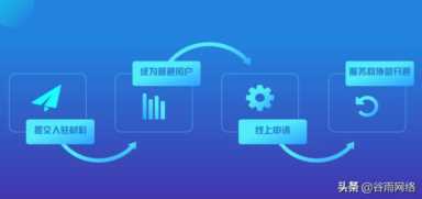 百度用户服务中心官网（百度爱企查企服平台是什么）