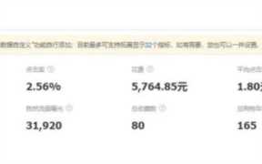 淘宝不砸钱慢慢能起来吗？