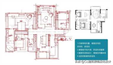 户型怎么讲解最能吸引顾客(室内设计的平面方案) - 展天博客