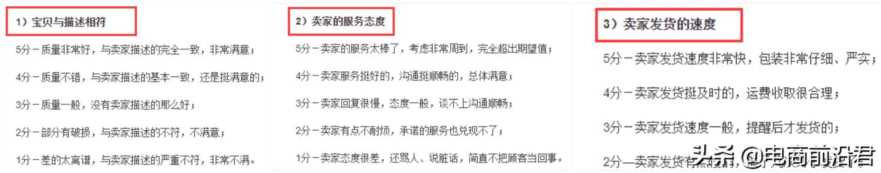 网店如何快速获取客户流量