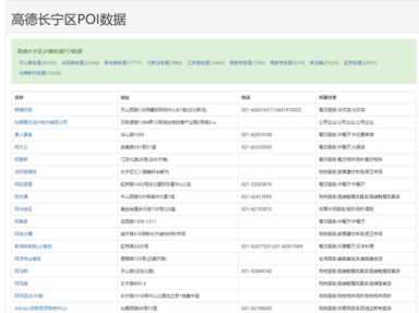 地推送什么礼品成功率高（一般地推送什么小礼品）