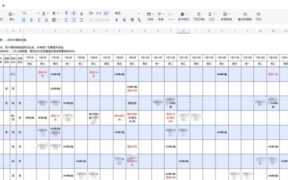 淘宝店群怎么做？店群月利润10w+复盘