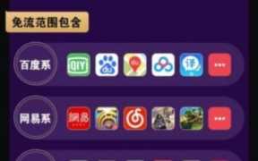 电信星辰卡套餐申请入口，29元月星辰卡284G通用流量