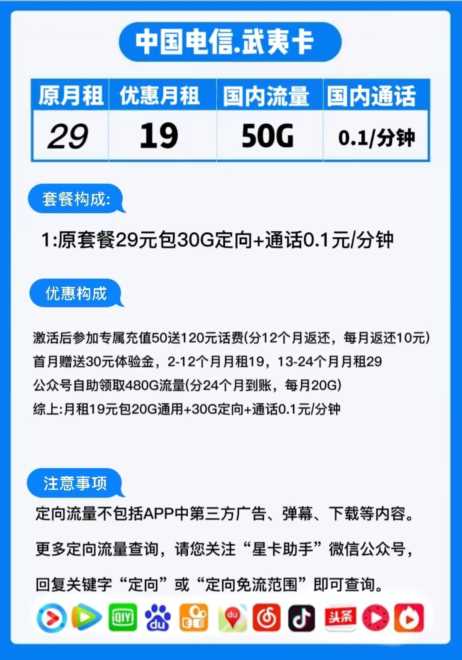 现在什么卡信号好流量便宜?电信武夷卡19元包20G通用+30G定向流量正规卡