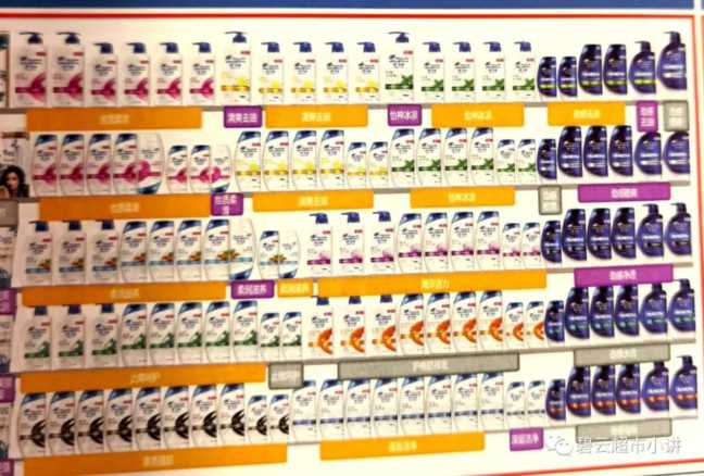 包装如何影响超市陈列？超市摆放陈列