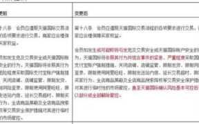 阿里旺旺使用规则，阿里旺旺的常用功能