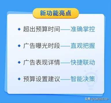 亚马逊广告投入产出比,亚马逊广告成本销售比插图3 亚马逊广告投入产出比,亚马逊广告成本销售比