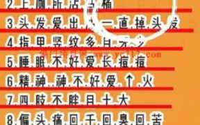 抖音挣钱项目，制造焦虑卖货方法