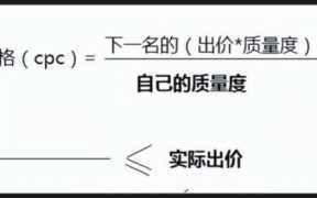 百度推广怎么收费标准，百度广告点击价格怎么算