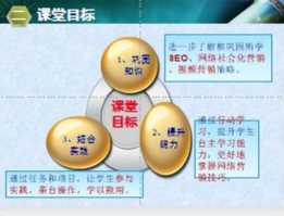 什么是网络营销?网络销售渠道建设的主要方式插图7 什么是网络营销?网络销售渠道建设的主要方式