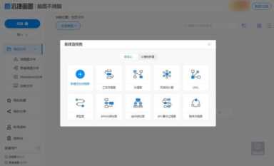 作图软件有哪些？免费好用的画画app