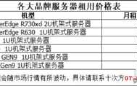 阿里云服务器价格表（租服务器多少钱）