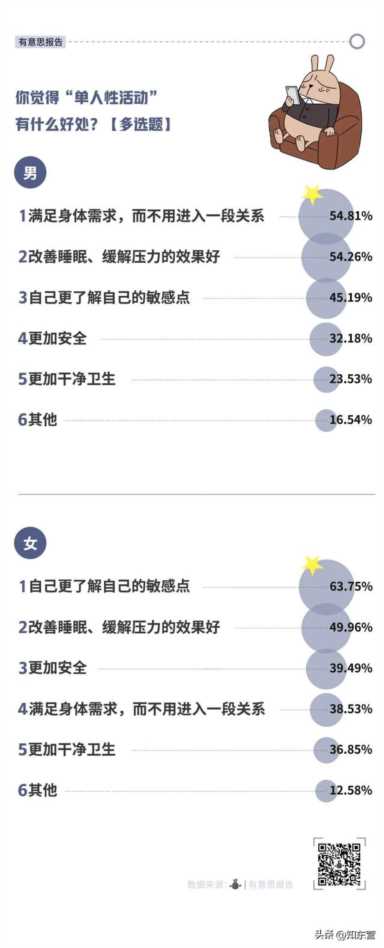 杜蕾斯广告语(杜蕾斯广告语2022)插图9 杜蕾斯广告语(杜蕾斯广告语2022)