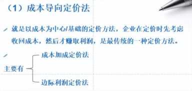什么是网络营销?网络销售渠道建设的主要方式插图3 什么是网络营销?网络销售渠道建设的主要方式