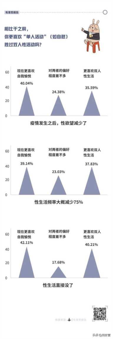 杜蕾斯广告语(杜蕾斯广告语2022)插图7 杜蕾斯广告语(杜蕾斯广告语2022)